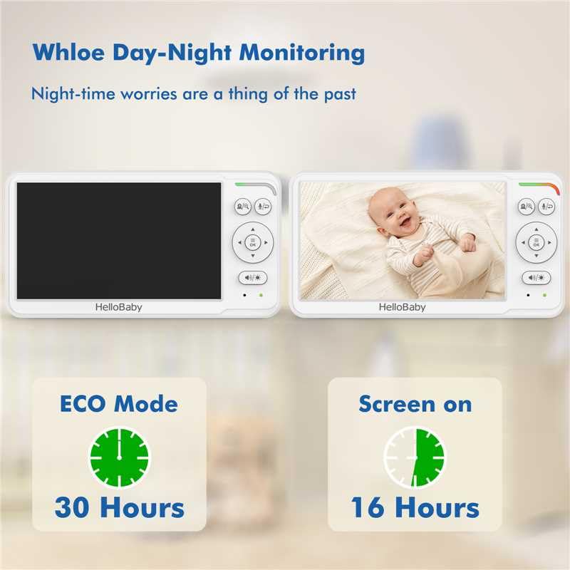 HelloBaby 6-Inch Split-Screen Monitor with Dual Cameras