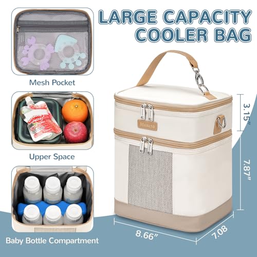 Mancro Insulated Breast Milk Cooler Bag with Ice Pack