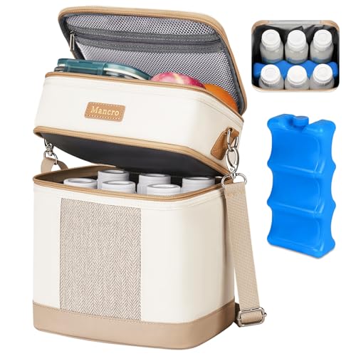 Mancro Insulated Breast Milk Cooler Bag with Ice Pack