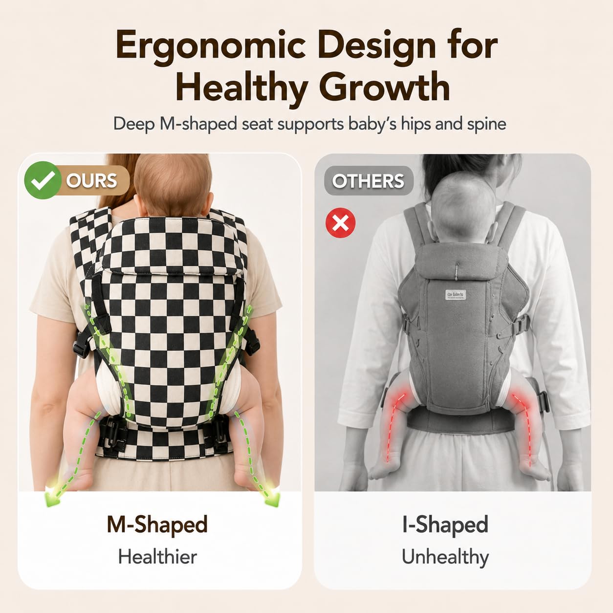 Ergonomic 3-Position Baby Carrier for Newborns to Toddlers