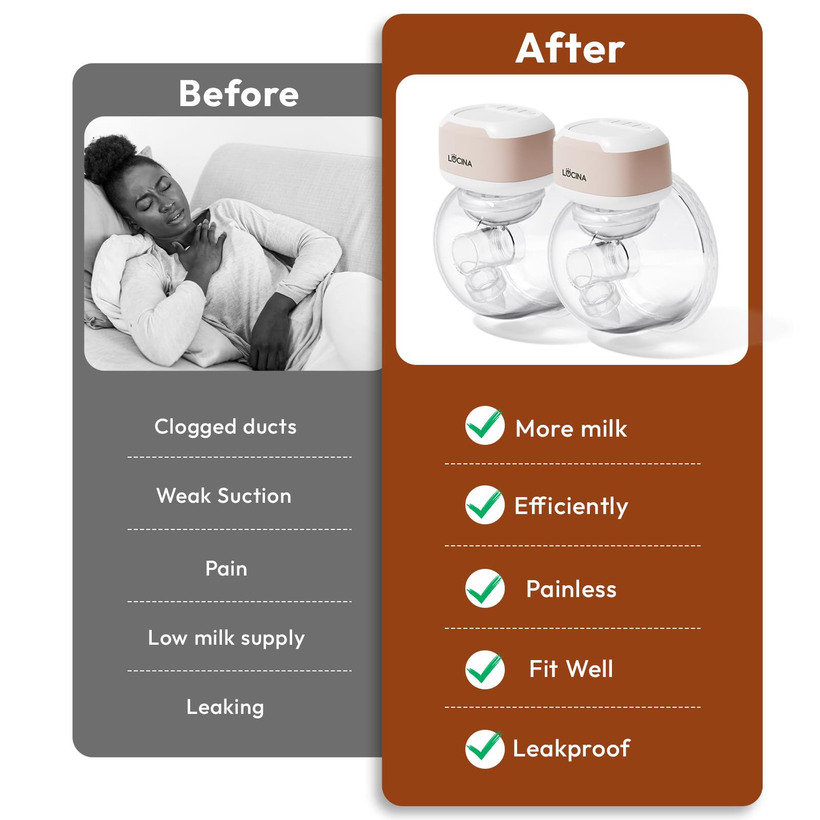 Lucina Hands Free Breast Pump, Wearable Breastfeeding Pump with 3 Modes and 9 Levels
