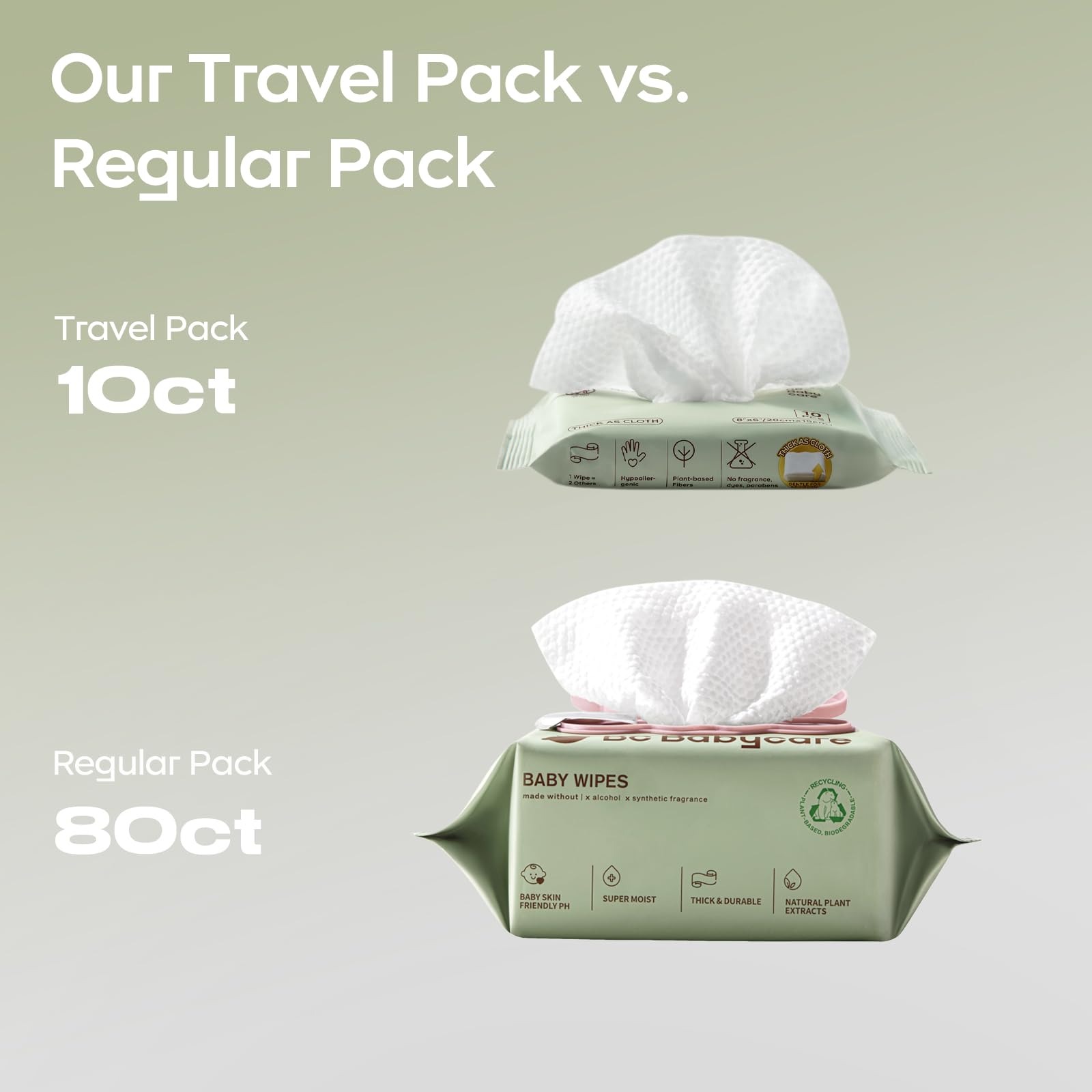 BC Babycare Cloud Moist XL Sensitive Skin Baby Wipes