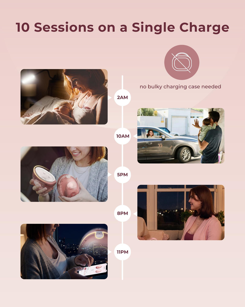 Momcozy M5 Smart with APP Hands-Free 24mm Work Mom