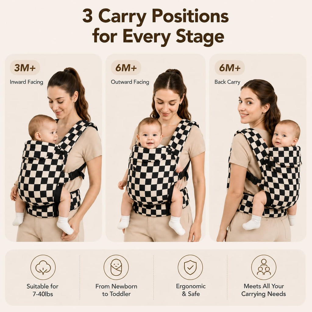 Ergonomic 3-Position Baby Carrier for Newborns to Toddlers