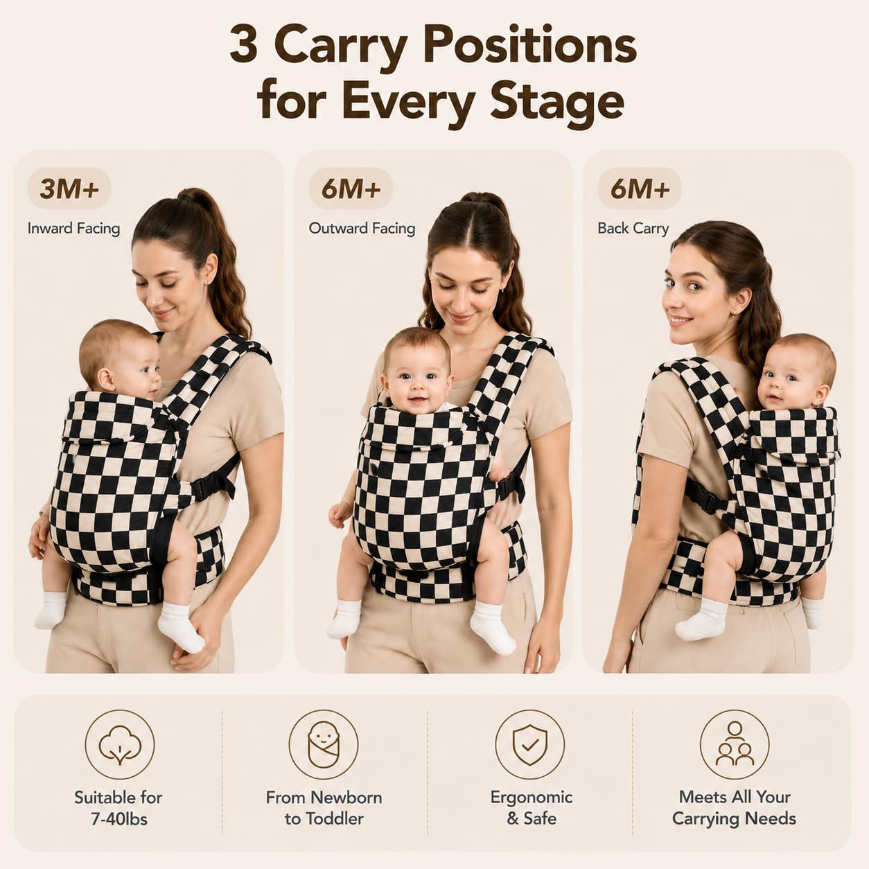 Ergonomic 3-Position Baby Carrier for Newborns to Toddlers