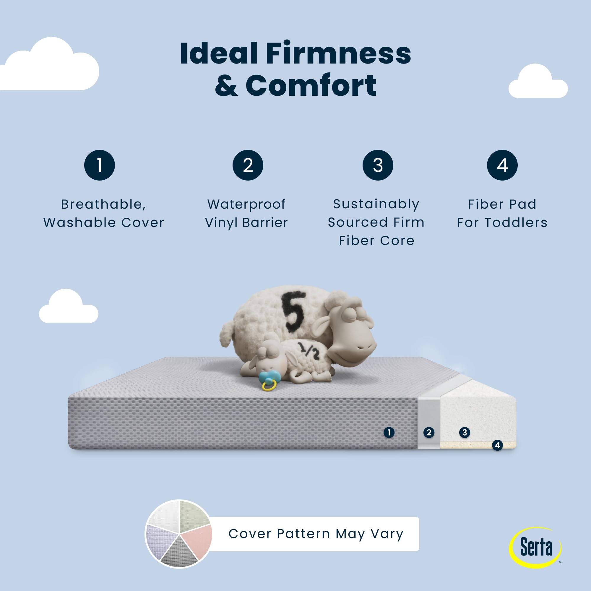 Delta Children Serta Perfect Start Dual-Sided Crib Mattress