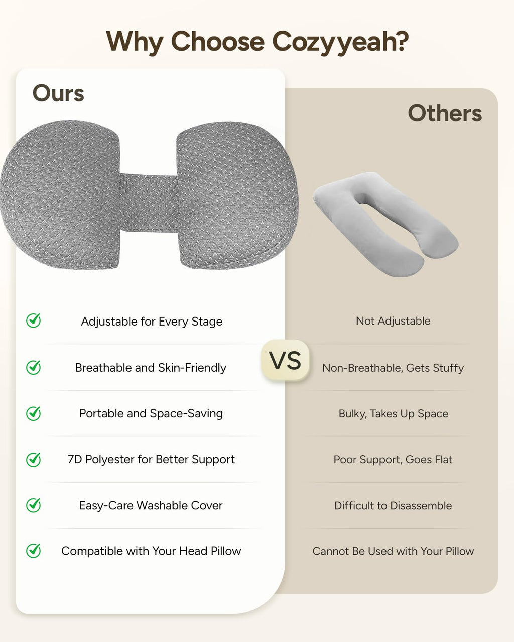 cozyyeah Pregnancy Wedge Pillow for Sleeping, Adjustable Maternity Pillow for Side Sleepers