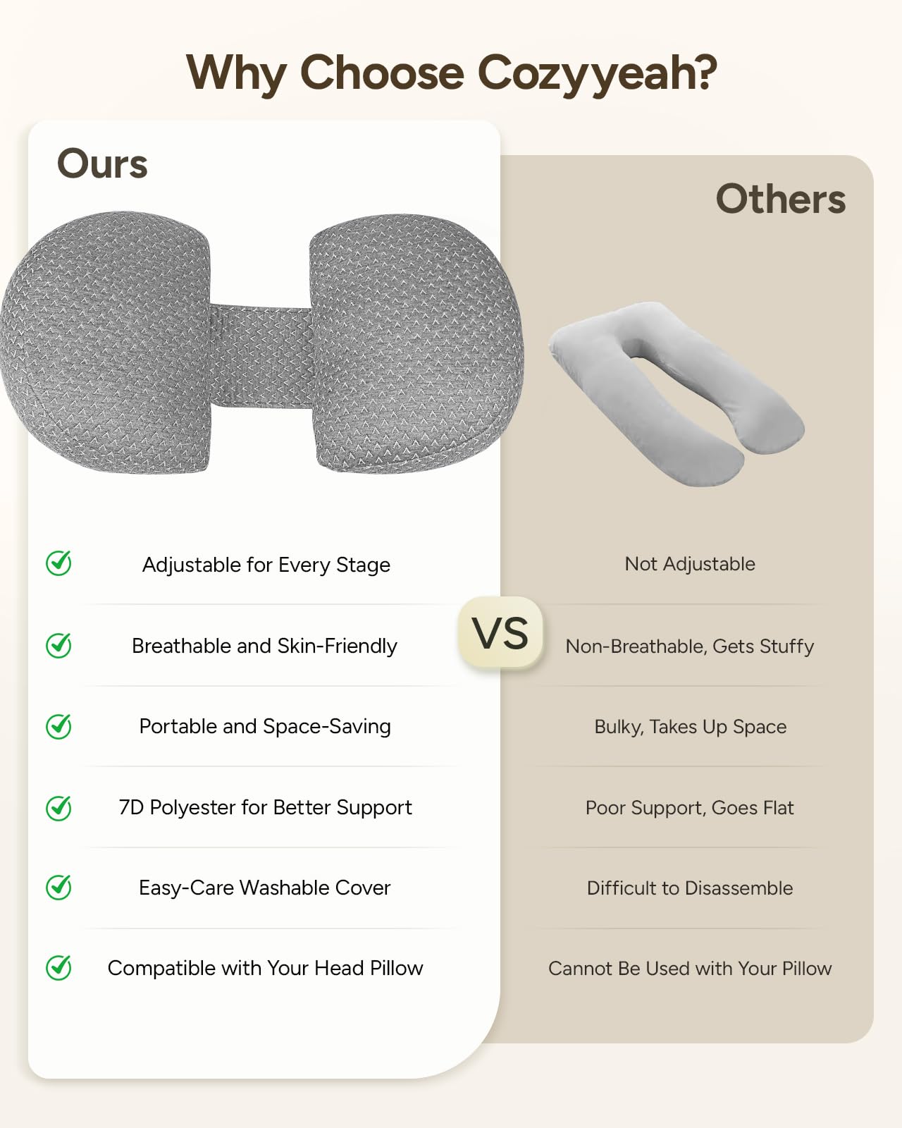 cozyyeah Pregnancy Wedge Pillow for Sleeping, Adjustable Maternity Pillow for Side Sleepers