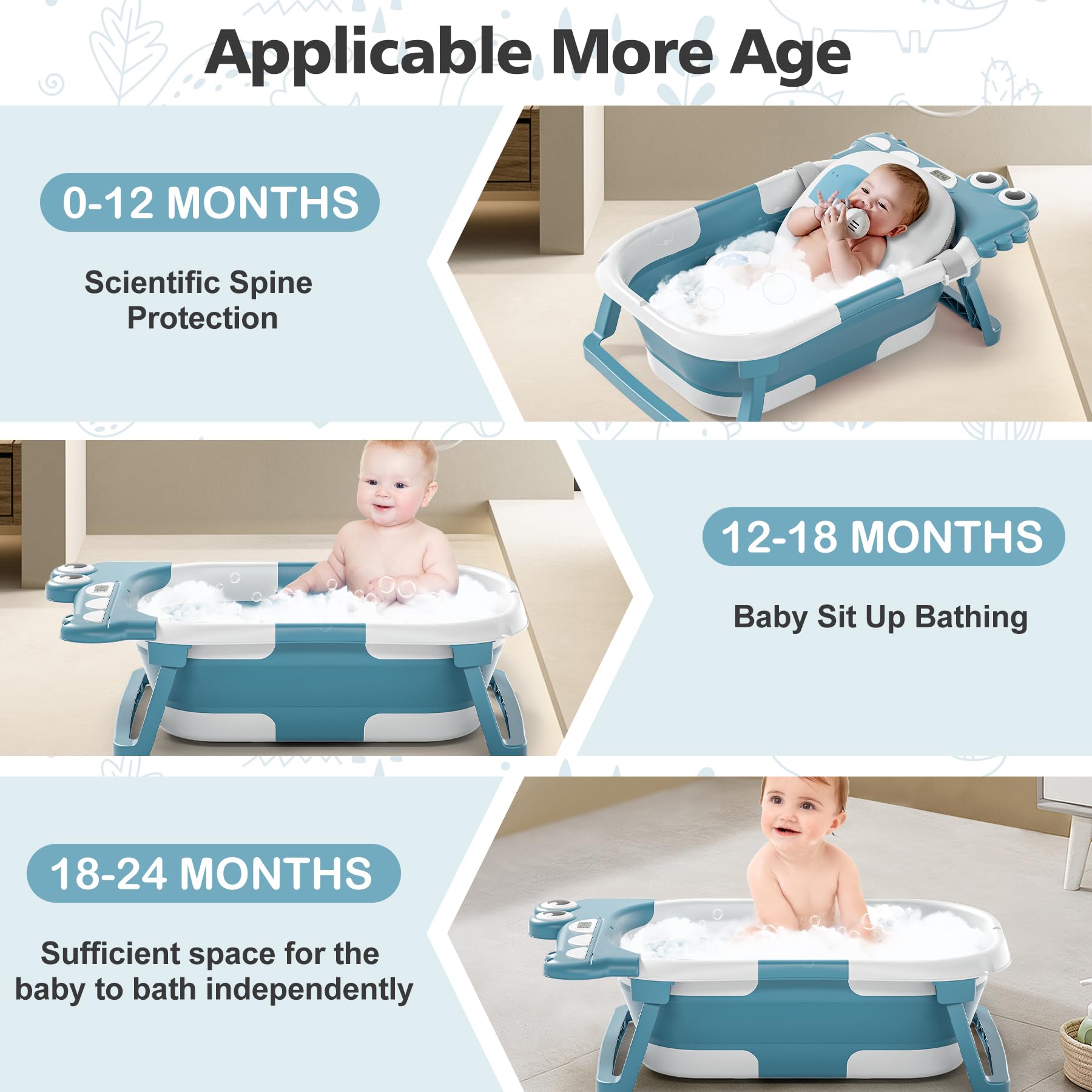 Collapsible Baby Bathtub for Newborns and Infants