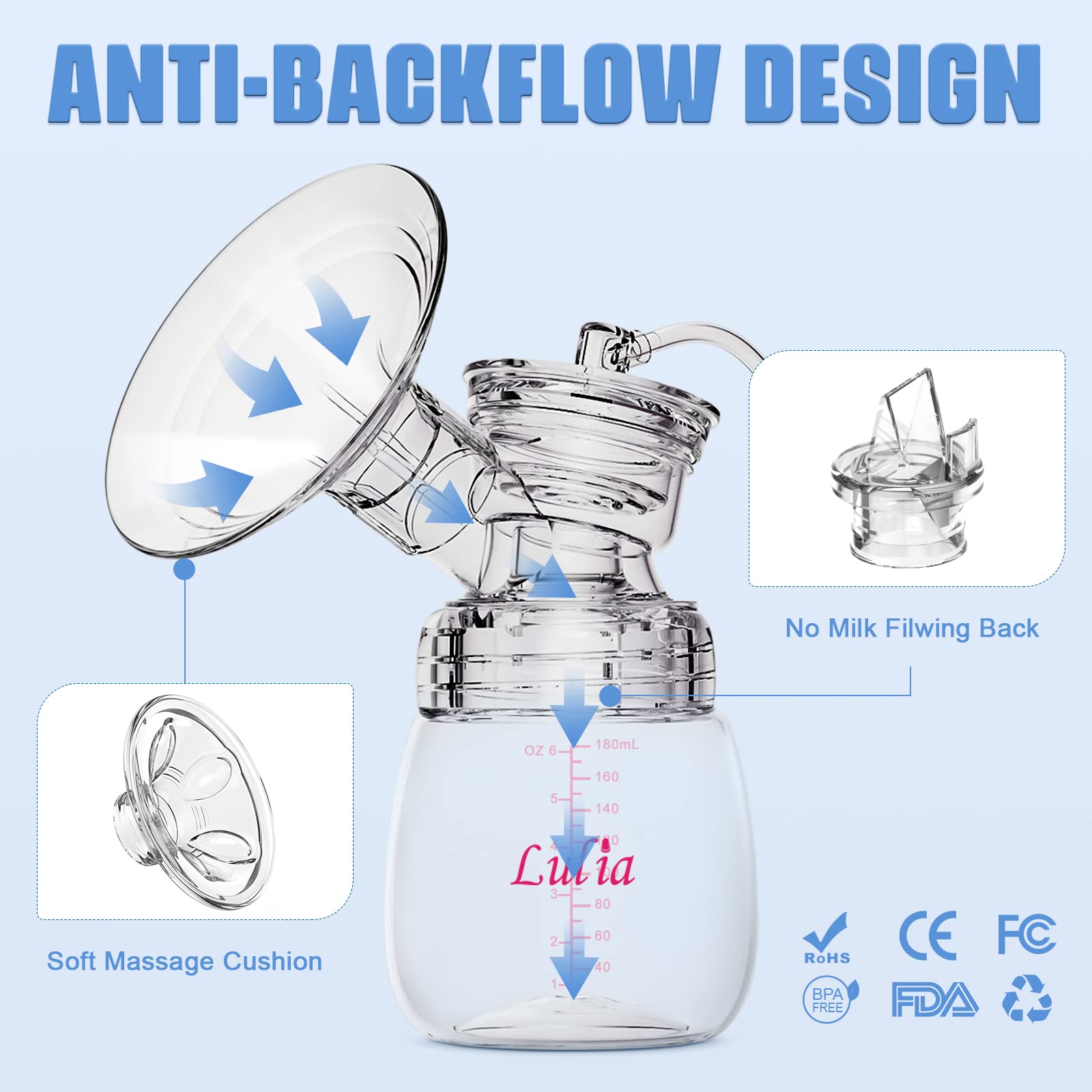 Lulia LU01 Tube1