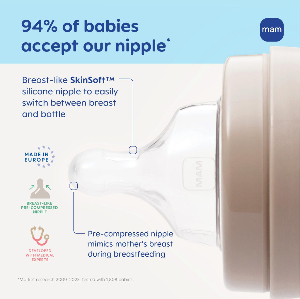 MAM Baby Bottle Nipples with Multiple Flow Rates