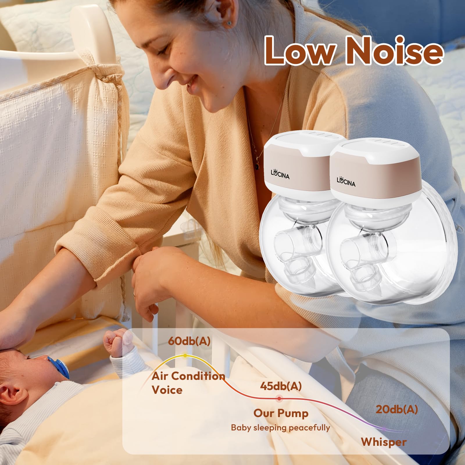 Lucina Hands Free Breast Pump, Wearable Breastfeeding Pump with 3 Modes and 9 Levels