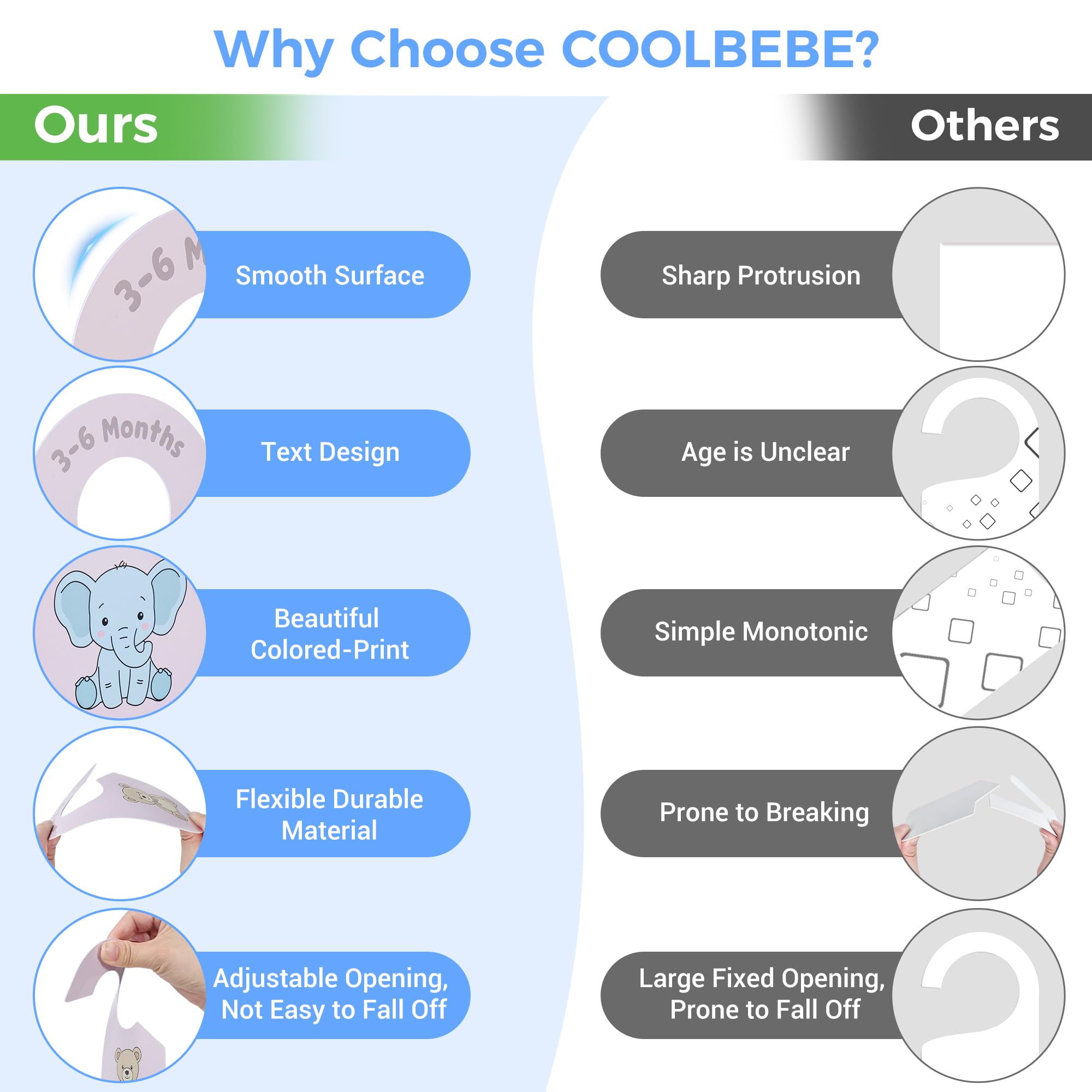 COOLBEBE Double-Sided Baby Closet Dividers