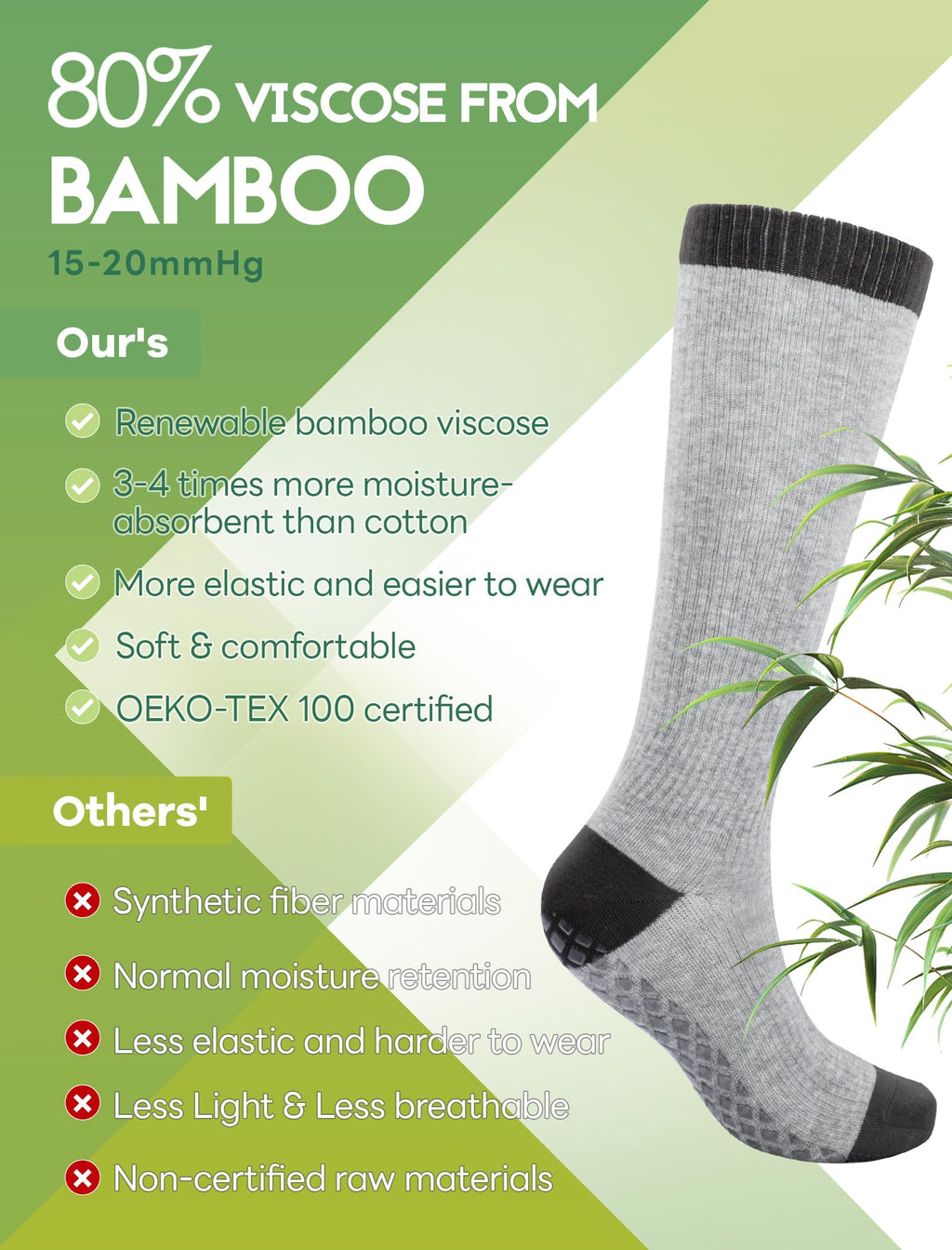 SONORAN Compression Socks for Pregnant Women (2/3 Pairs) 15-20 mmHg Bamboo Viscose Non-slip Sock for Nurses Pregnancy