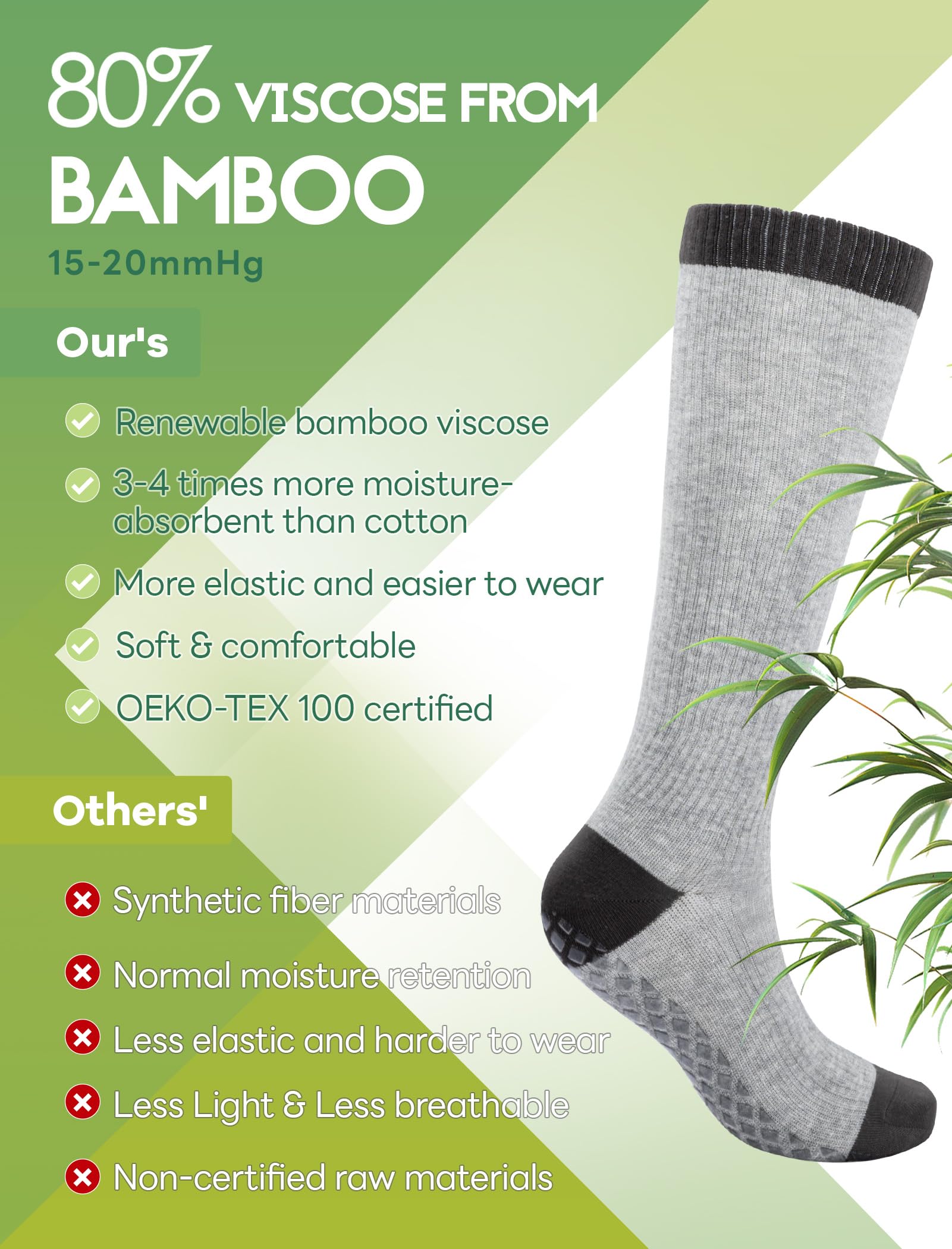 SONORAN Compression Socks for Pregnant Women (2/3 Pairs) 15-20 mmHg Bamboo Viscose Non-slip Sock for Nurses Pregnancy